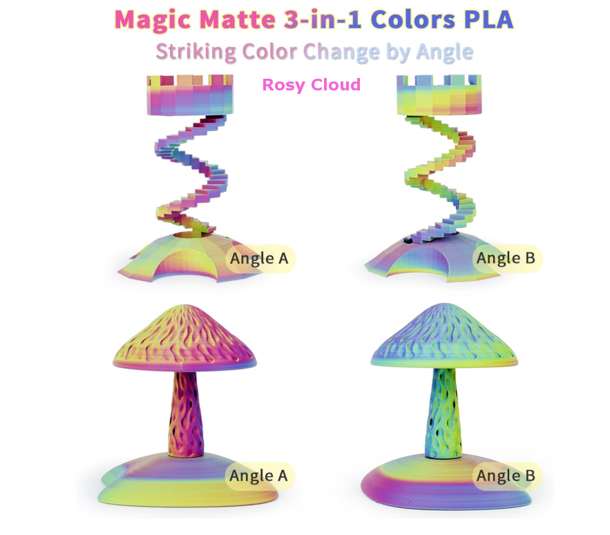 The Rosarium Skull Sculpture