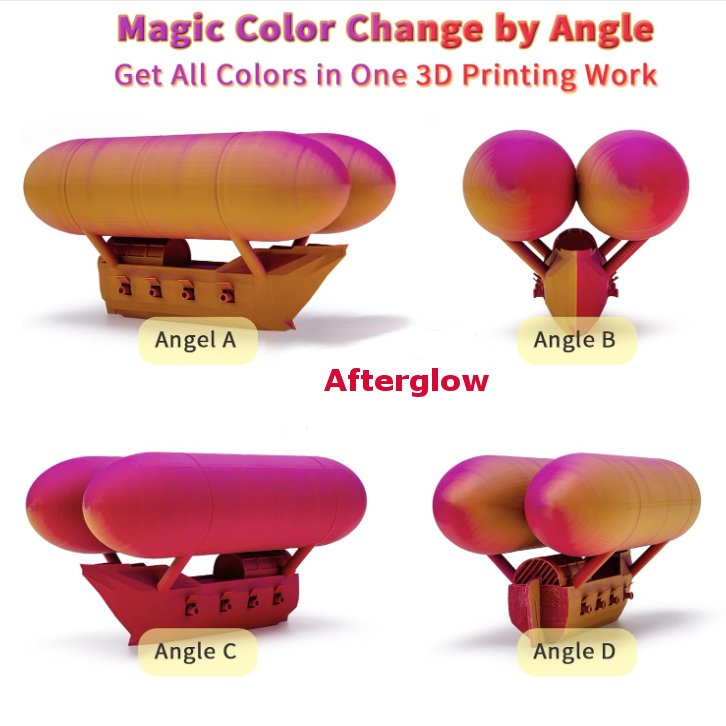 The Dice Roller of Whispering Fate - Raven on Skull Dice Roller