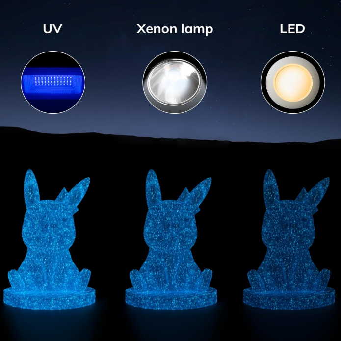 The Lord of the North - Heir of the Fae Realm