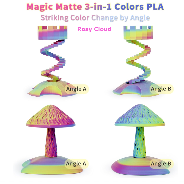 The Dice Roller of Whispering Fate - Raven on Skull Dice Roller