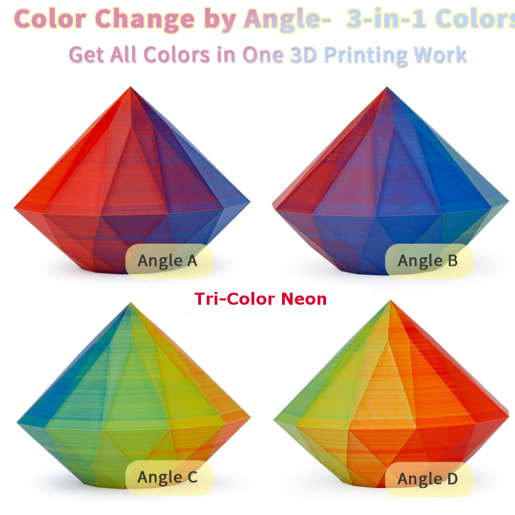 The Dice Roller of Whispering Fate - Raven on Skull Dice Roller